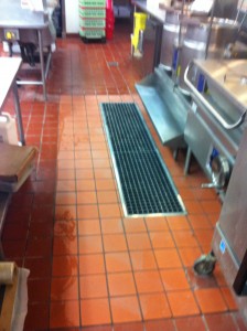Trench Drain By Tilting Equipment